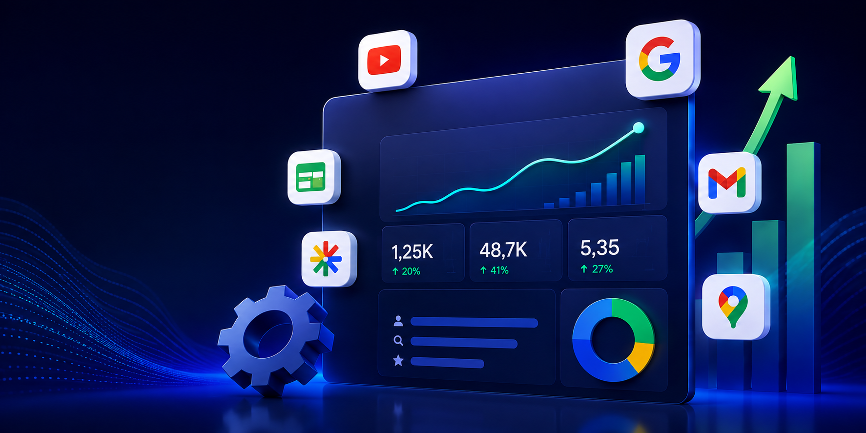 Як налаштувати Performance Max